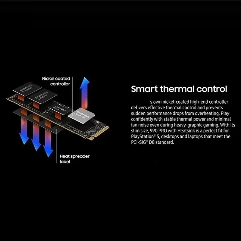 محرك أقراص SSD NVMe M.2 الأصلي - مراجعة Pc Gaming News وسعره
