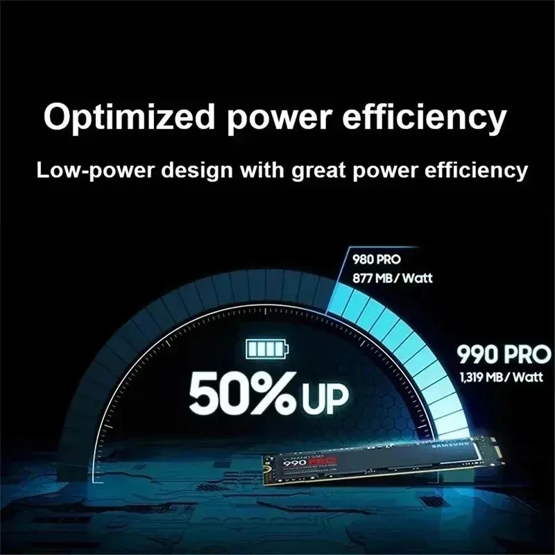 محرك أقراص SSD NVMe M.2 الأصلي - مراجعة Pc Gaming News وسعره
