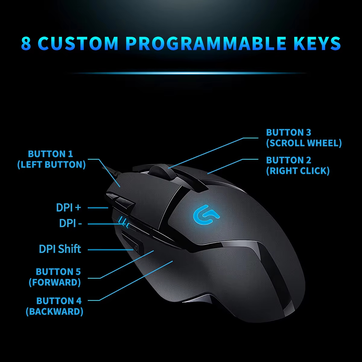 فأرة ألعاب لوجيتك G402 هايبريو - مراجعة Pc Gaming Logitech وسعره