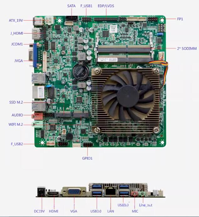 لوحة أم صغيرة الحجم i7-7567u م - مراجعة Intel Cpu Core I7 وسعره